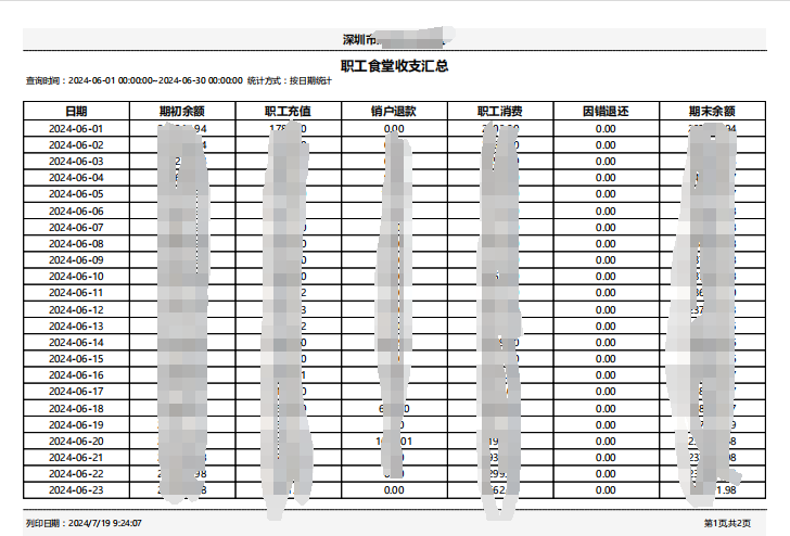 深圳市XX中心医院一卡通