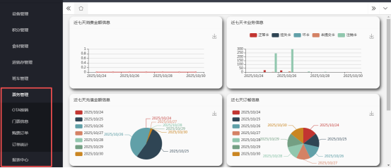 一卡通票务系统